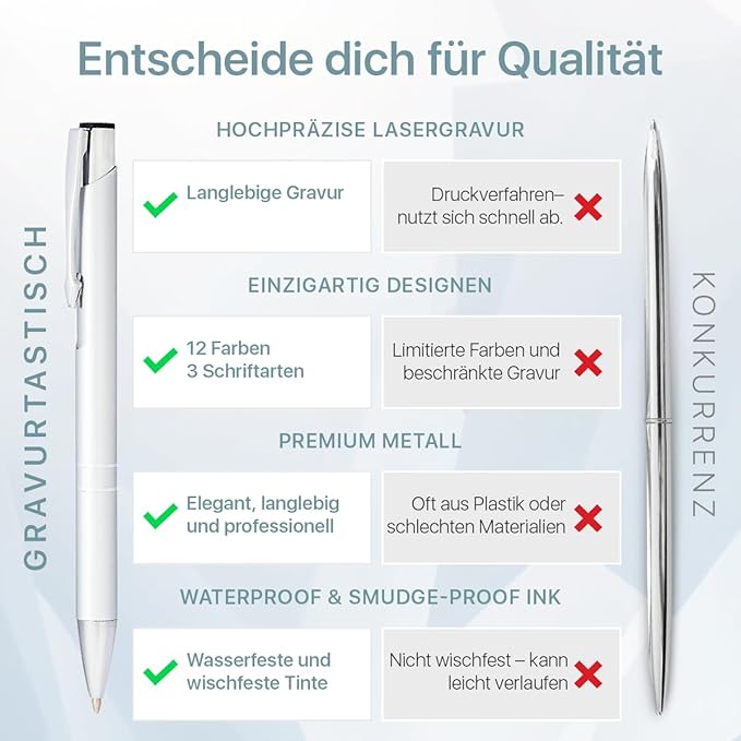 Ballpoint Pen with Engraving, Personalised Pen with Desired Text, Blue Refill, Promotional Gift & Promotional Items, Personalised Pens for Wedding, Office & School (Blue, 1 Piece)